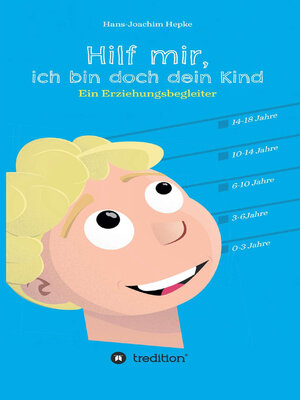 cover image of Hilf mir, ich bin doch dein Kind!